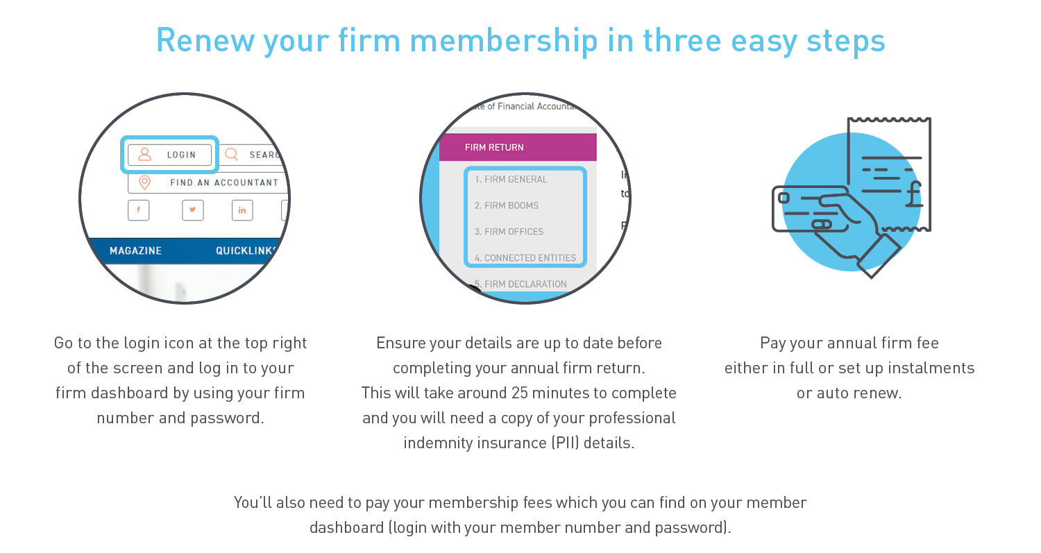 IFA23_21_Firm Renewals _Website Module _v 3.1